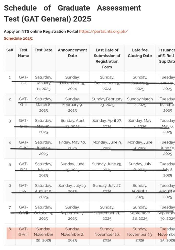 GAT Test Schedule 2025 by NTS