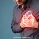 10 Early Warning Signs of Heart Disease You Should Never Ignore.