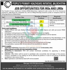 Medical officer and WMO Job in Balochistan