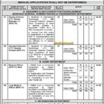 SPSC Jobs