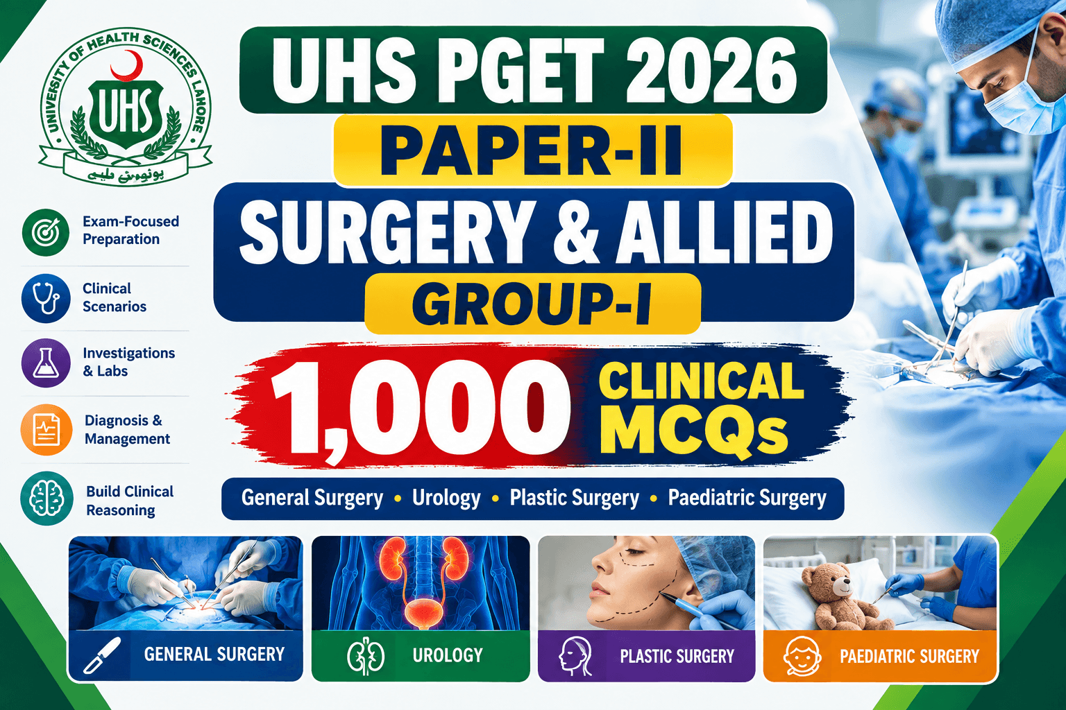 UHS PGET Surgery & Allied Group-I