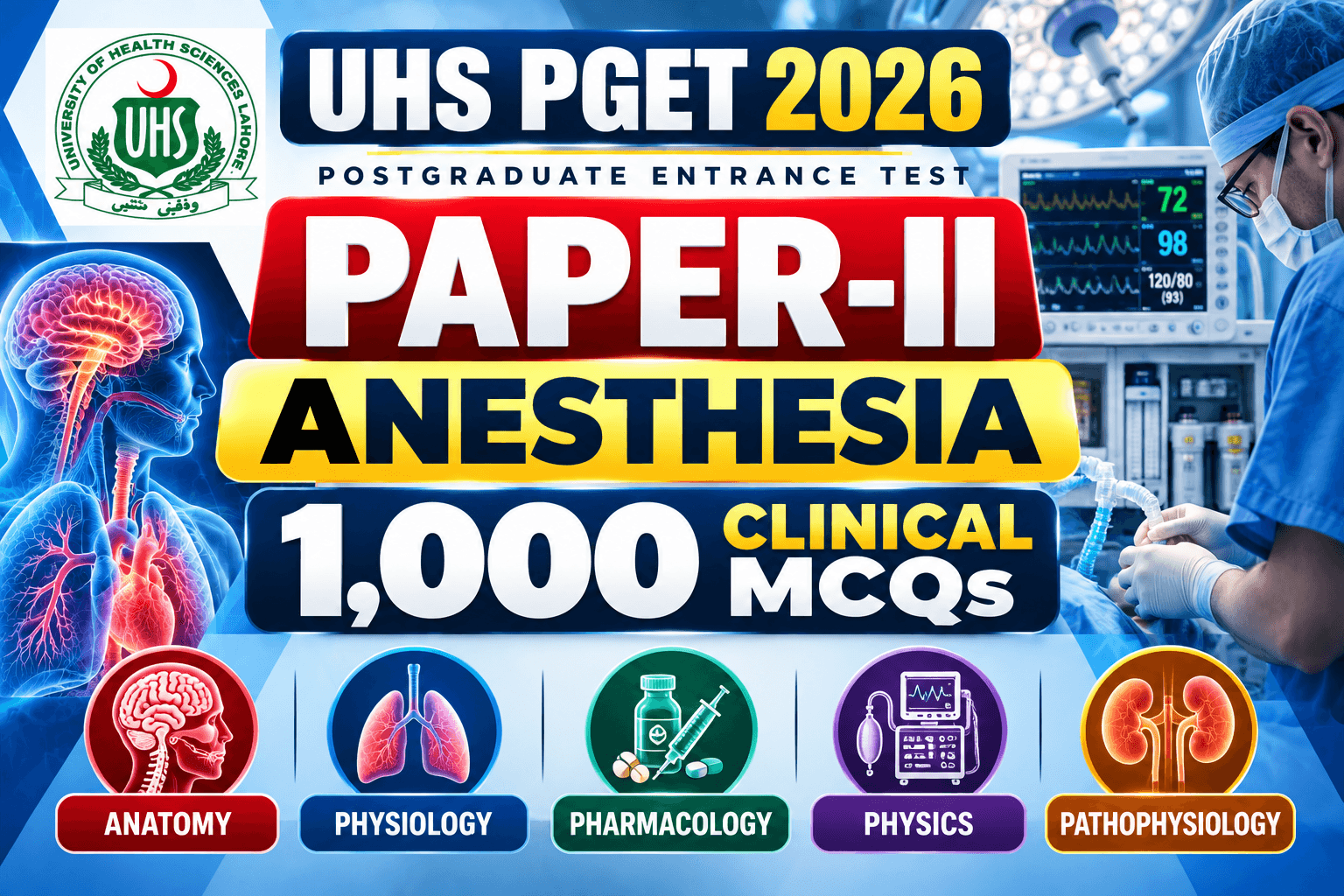 UHS PGET 2026 Anesthesia MCQs